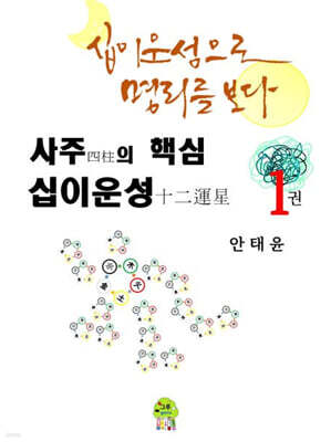 도서명 표기