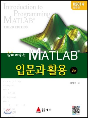 쉽게 배우는 MATLAB 입문과 활용