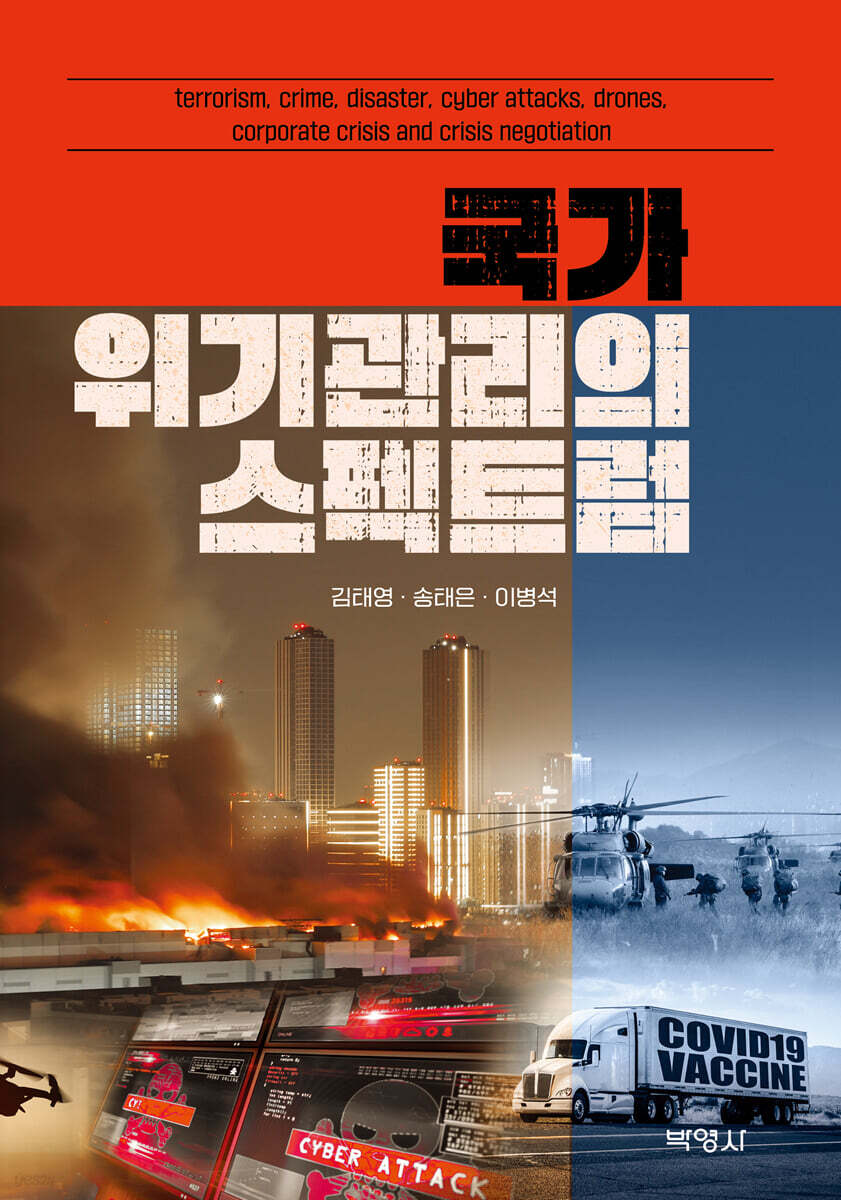 국가 위기관리의 스펙트럼