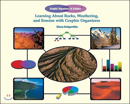 Learning about Rocks, Weathering, and Erosion with Graphic Organizers