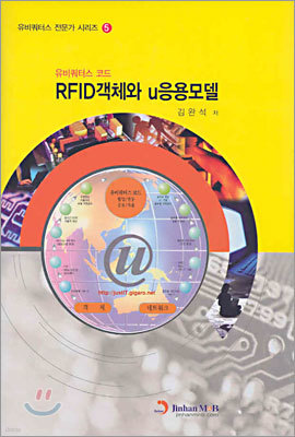 RFID ü u