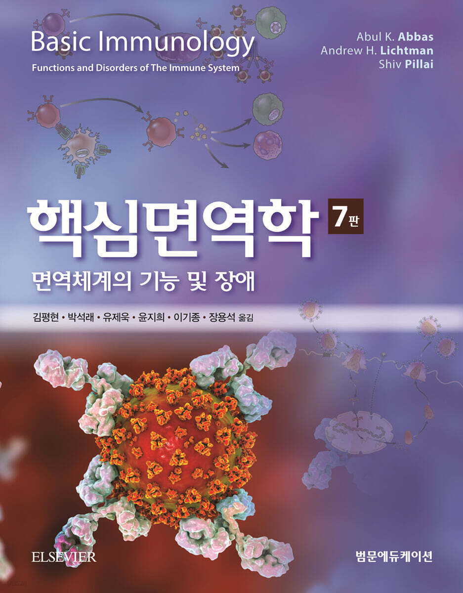 핵심 면역학