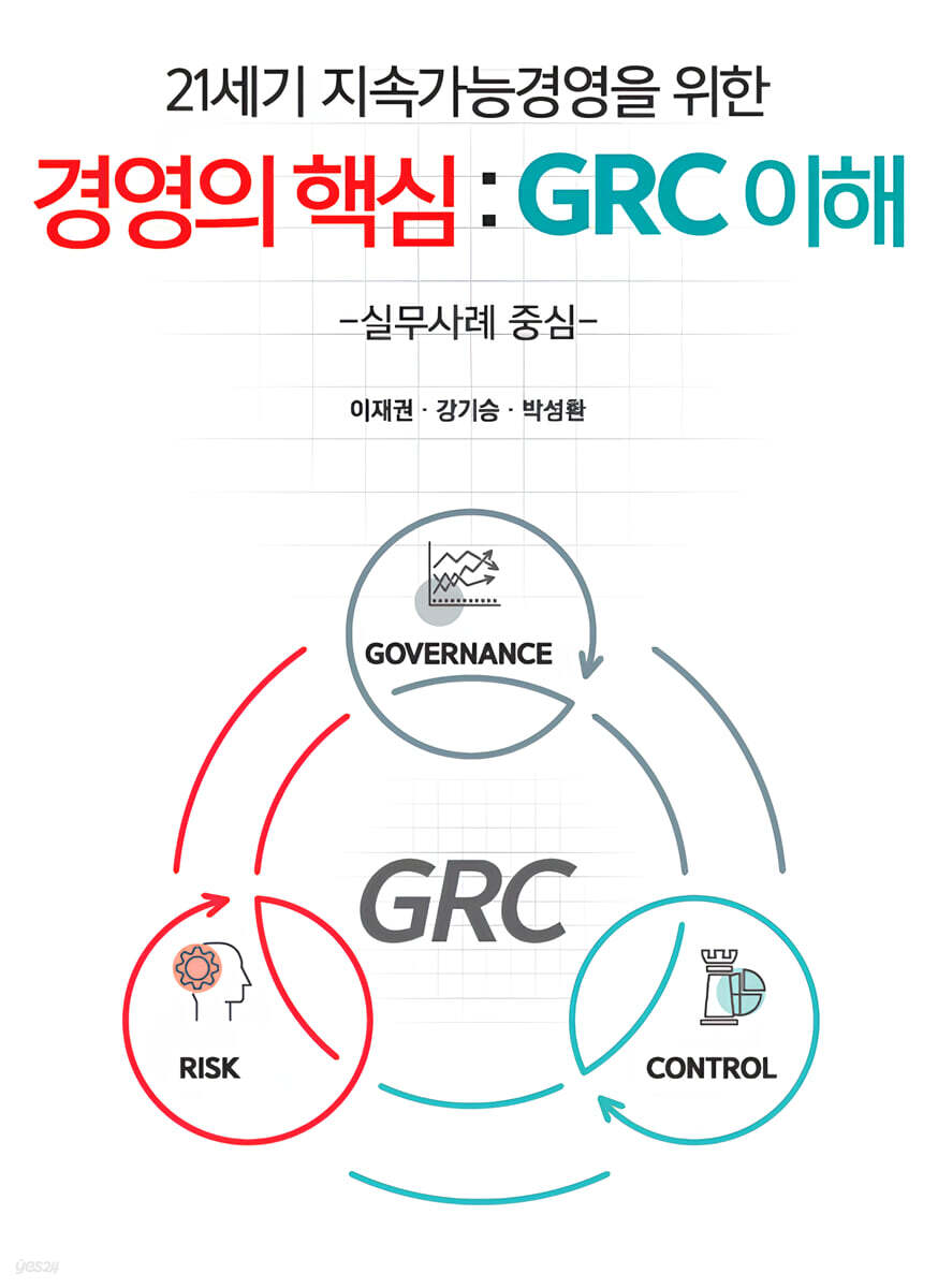 경영의 핵심 : GRC 이해