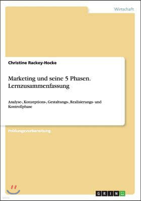 Marketing und seine 5 Phasen. Lernzusammenfassung: Analyse-, Konzeptions-, Gestaltungs-, Realisierungs- und Kontrollphase