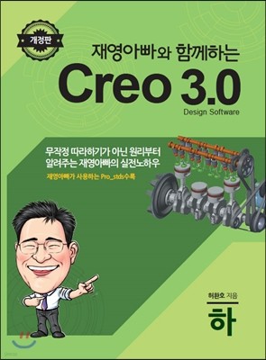 翵ƺ Բϴ Creo 3.0 