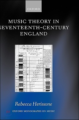 Music Theory in Seventeenth-Century England
