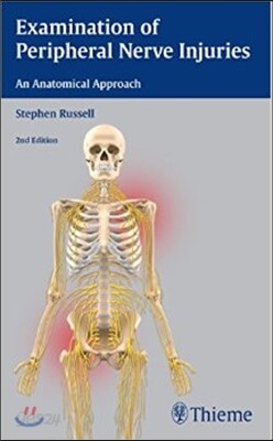 Examination of Peripheral Nerve Injuries: An Anatomical Approach
