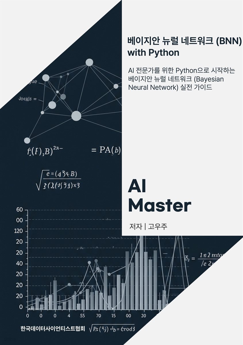AI Master