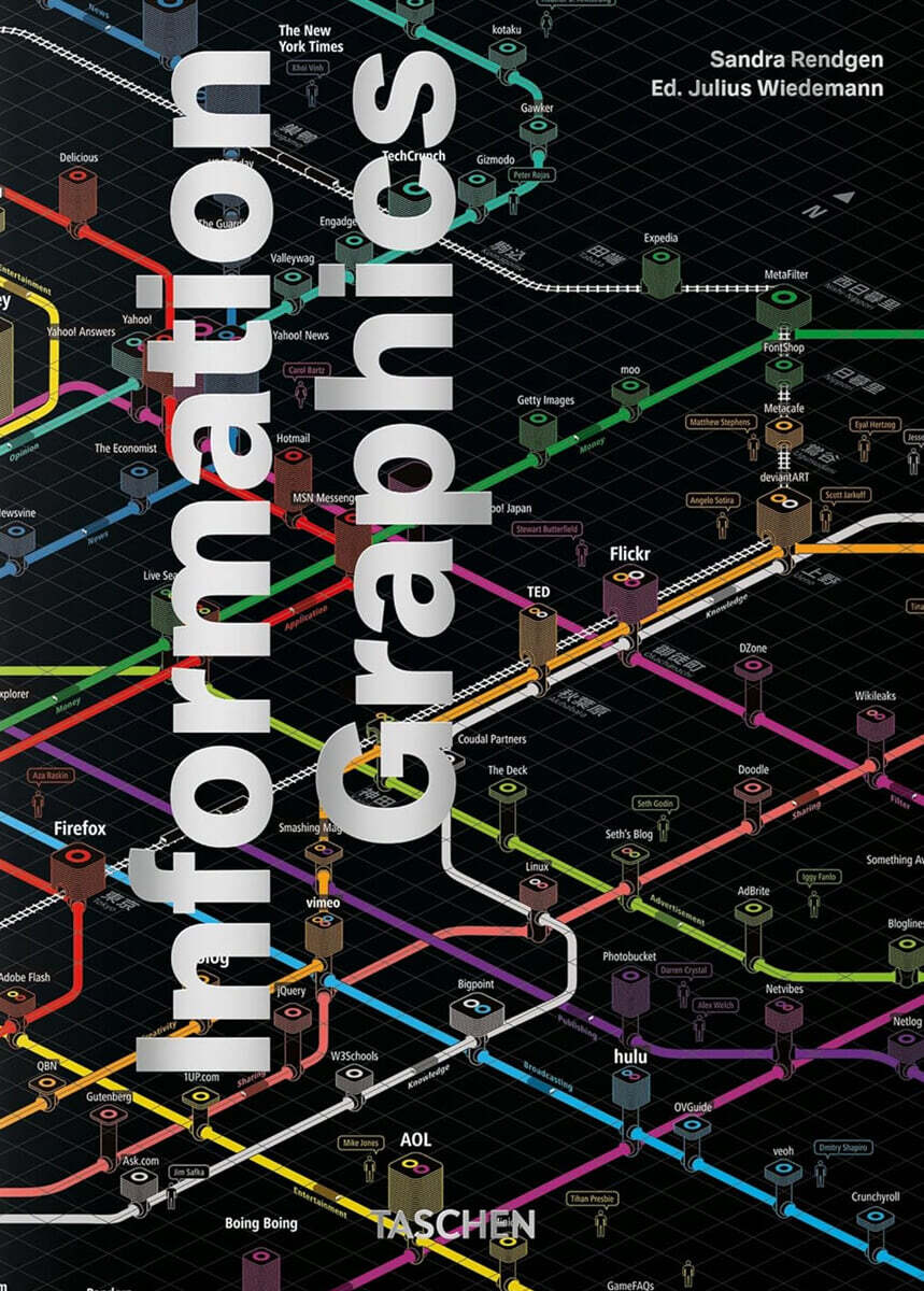 Information Graphics. 45th Ed.