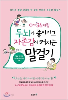 0-36개월 두뇌가 좋아지고 자존감이 커지는 말걸기