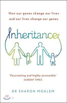 Inheritance