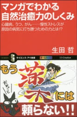 マンガでわかる自然治癒力のしくみ