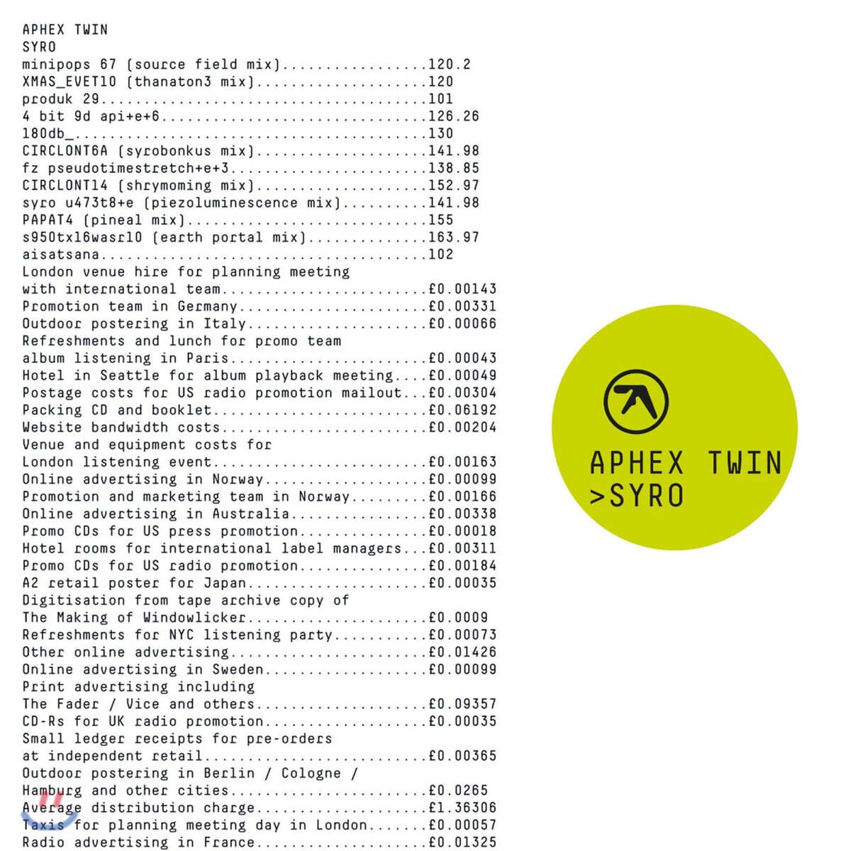 Aphex Twin (에이펙스 트윈) - 6집 Syro 