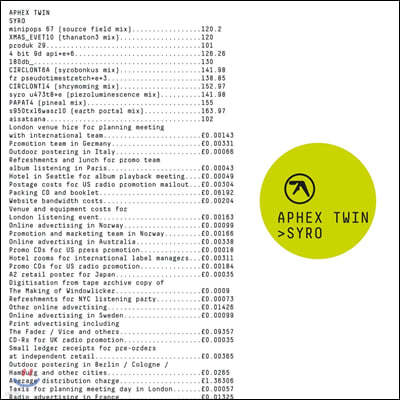 Aphex Twin (彺 Ʈ) - 6 Syro 