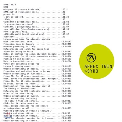 Aphex Twin — Syro 앨범 커버
