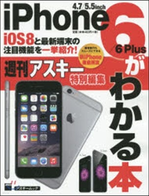 iPhone6/6Plus磌