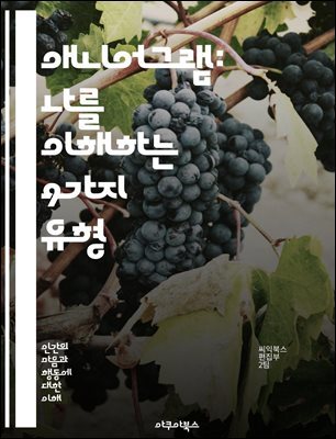 애니어그램: 나를 이해하는 9가지 유형 - 자아, 성격, 유형, 관계, 성장, 심리학, 자기인식, 동기, 감정, 행동, 변화, 갈등, 소통, 개발, 통찰력, 패턴, 직업, 리더십, 가족, 친구, 심리적 안전, 자기계발, 대인관계