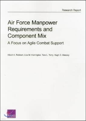 Air Force Manpower Requirements and Component Mix: A Focus on Agile Combat Support