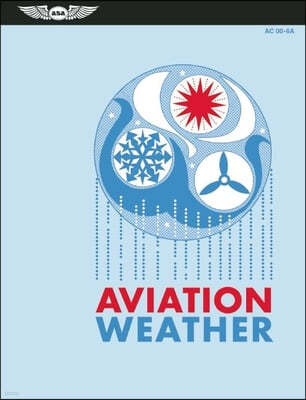 Aviation Weather