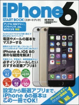 iPhone6-ȫ֫ë