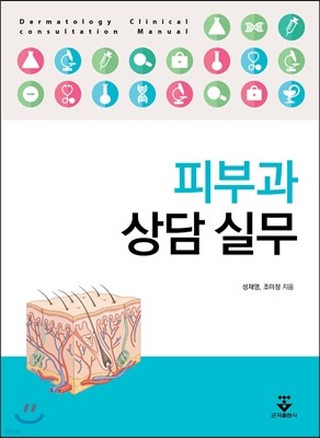 피부과 상담 실무