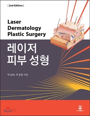 레이저 피부 성형