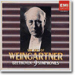 The Art of Weingartner