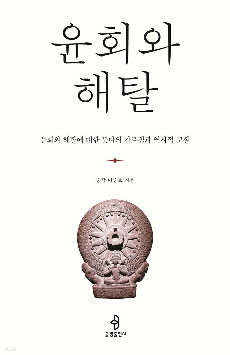윤회와 해탈