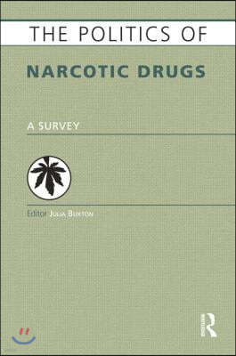 Politics of Narcotic Drugs