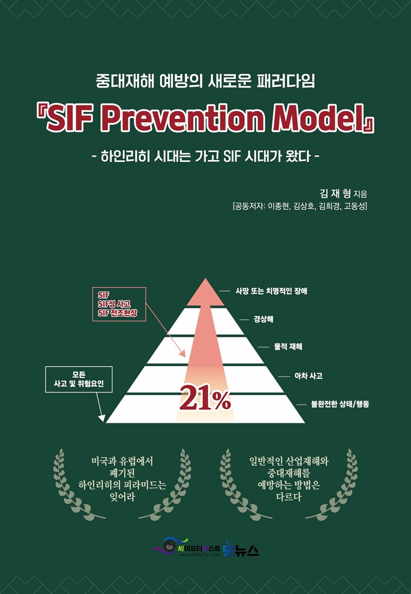 중대재해예방의 새로운 패러다임『SIF Prevention Model』