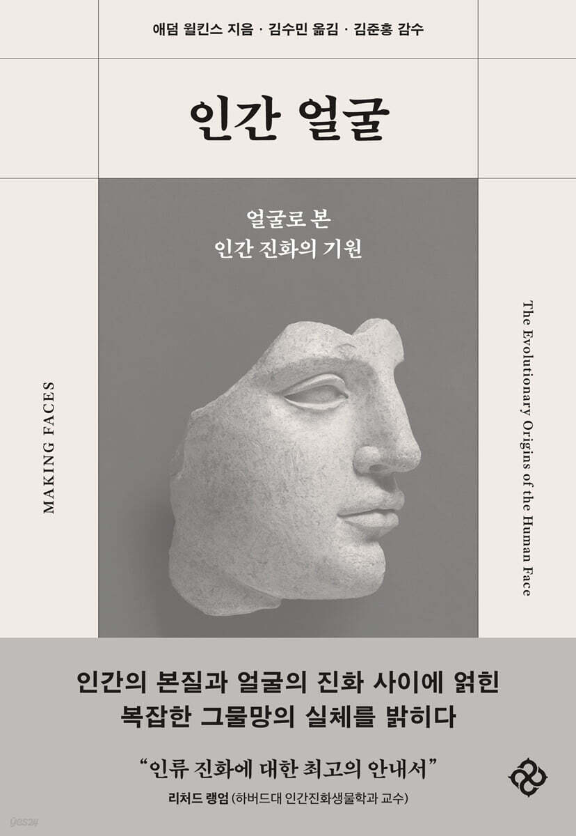 인간 얼굴