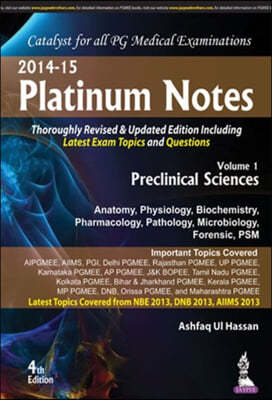 Platinum Notes: Preclinical Sciences