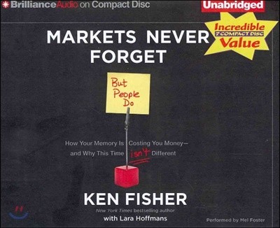 Markets Never Forget (But People Do): How Your Memory Is Costing You Money and Why This Time Isn't Different
