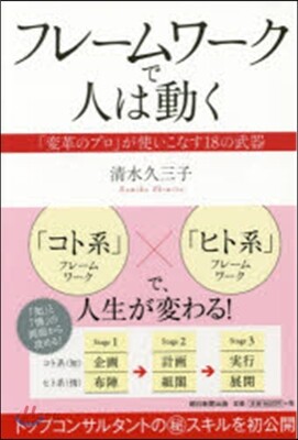 フレ-ムワ-クで人は動く「變革のプロ」が