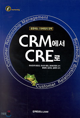 CRM CRE