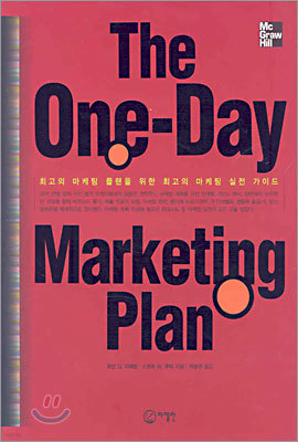 The One-Day Marketing Plan