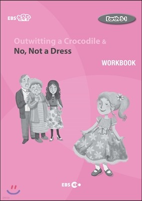 Outwitting a Crocodile & No, Not a Dress