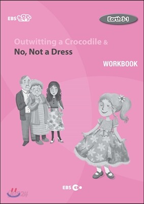 Outwitting a Crocodile & No, Not a Dress
