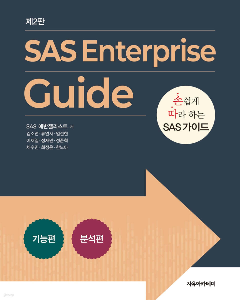 SAS Enterprise guide