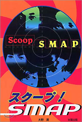 Scoop SMAP