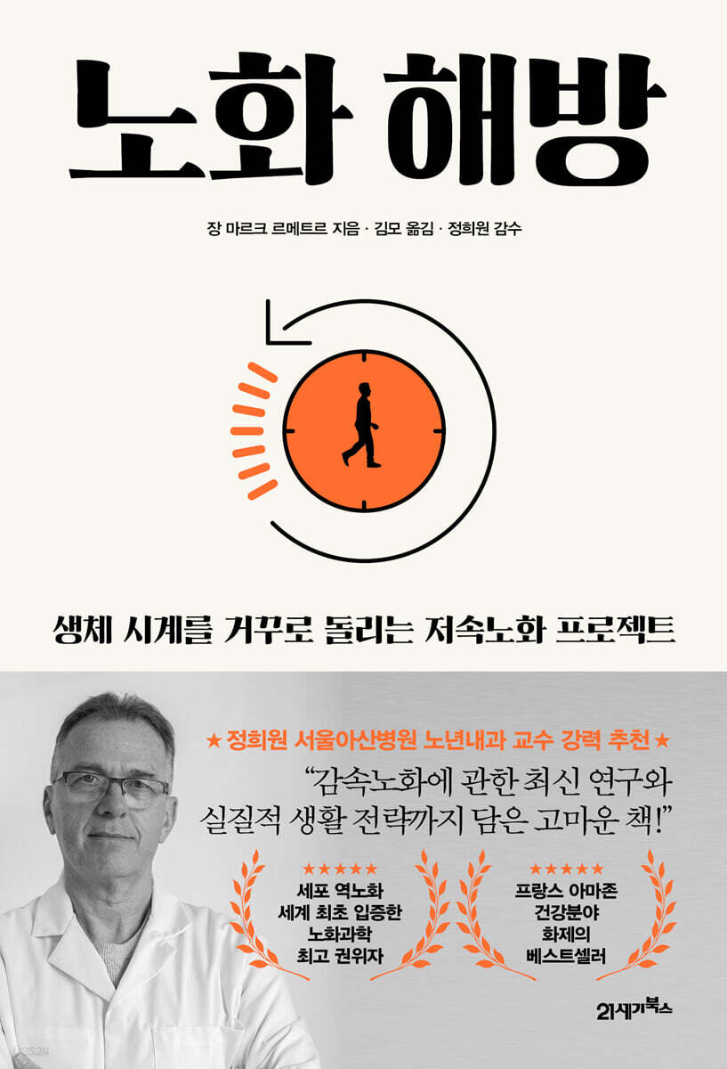 노화 해방