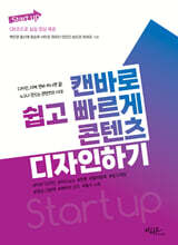 캔바로 쉽고 빠르게 콘텐츠 디자인하기