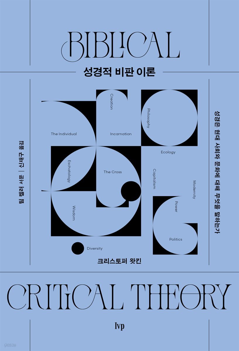 성경적 비판 이론