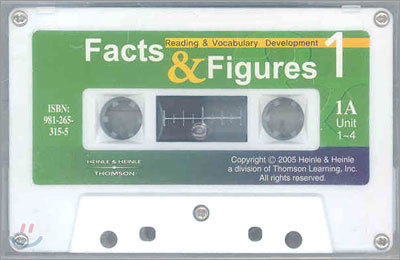 Facts & Figures : Cassette Tape