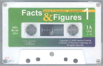 Facts & Figures : Cassette Tape