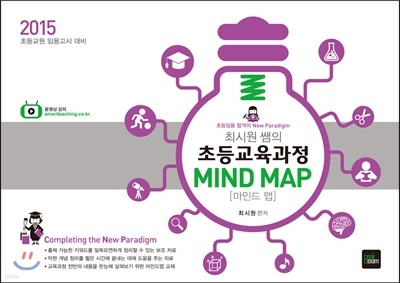2015 ֽÿ ʵ MIND MAP [ε]