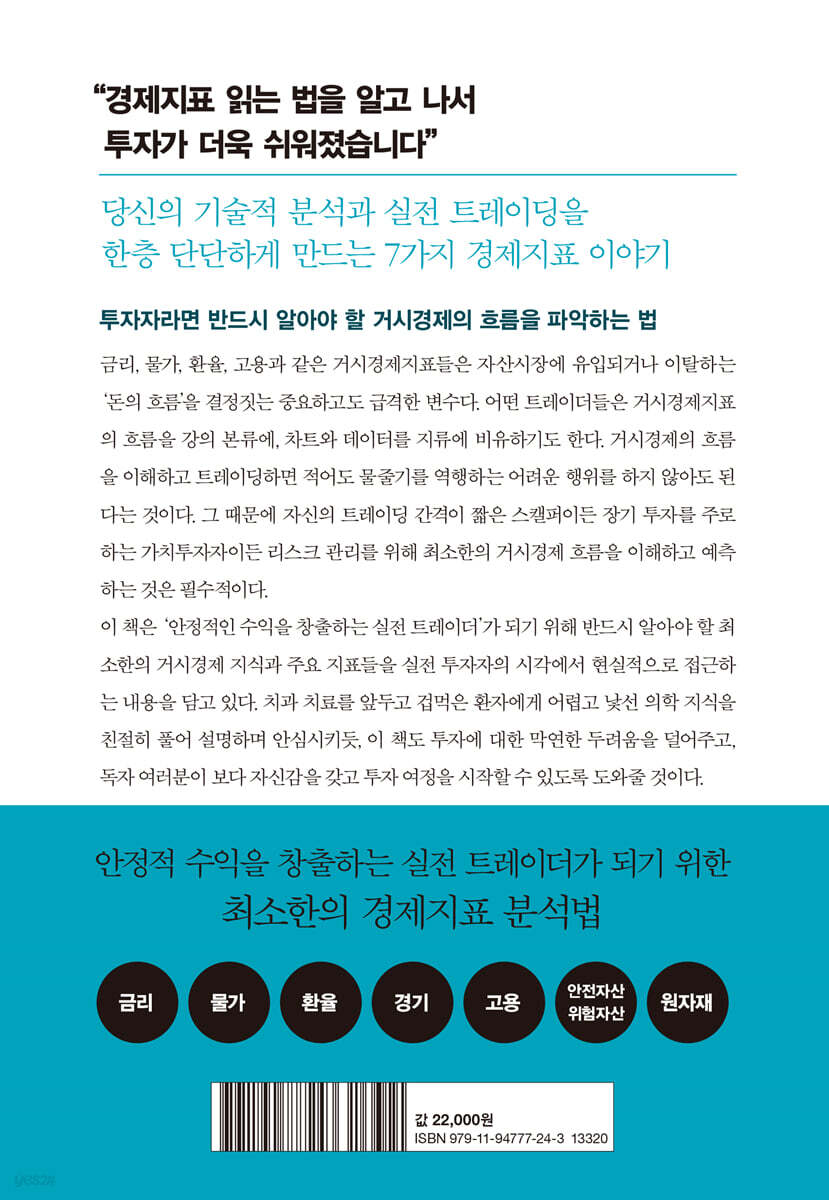 최소한의 경제지표