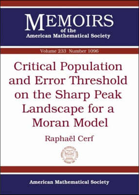 Critical Population and Error Threshold on the Sharp Peak Landscape for a Moran Model
