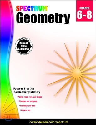 Spectrum Geometry