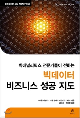 빅데이터 비즈니스 성공 지도